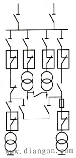 环形供电系统配电接线方式
