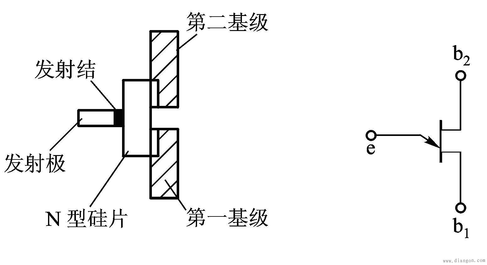 单结晶体管及其应用