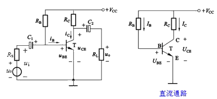 共发射极放大电路的静态分析