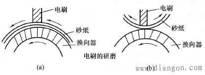 正确研磨电动机电刷方法