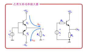 乙类互补功率放大电路