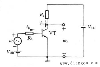 单管共发射极放大电路的组成