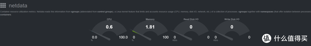 家用小服务器 篇九：给家用小主机/NAS添加一块监控显示屏: Netdata部署，源码烧写，非专业玩家也能上手