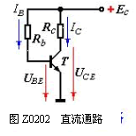 直流通路与静态工作点